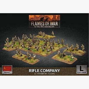 Soviet Army Rifle company